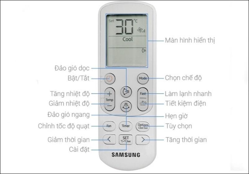 cách sử dụng điều khiển điều hòa