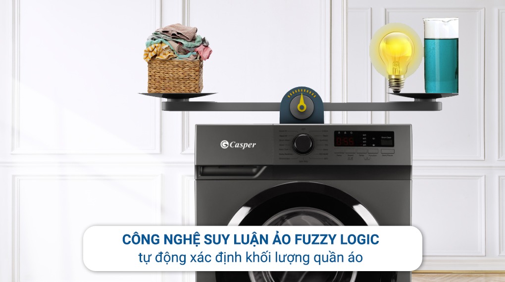 máy giặt casper 8kg