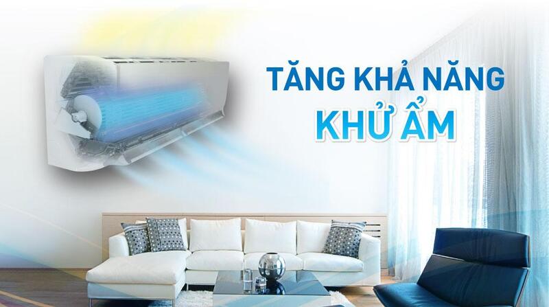 Điều hòa Daikin 1 chiều 9000BTU ATF25UV1V