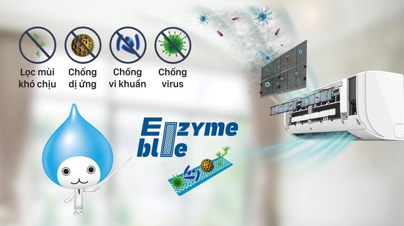 Điều hòa Daikin 1 chiều 9000BTU ATF25UV1V