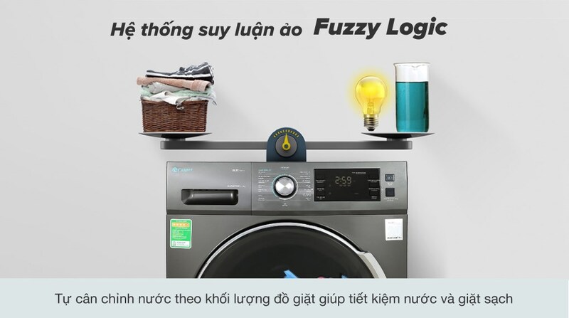 máy giặt casper 10.5 kg