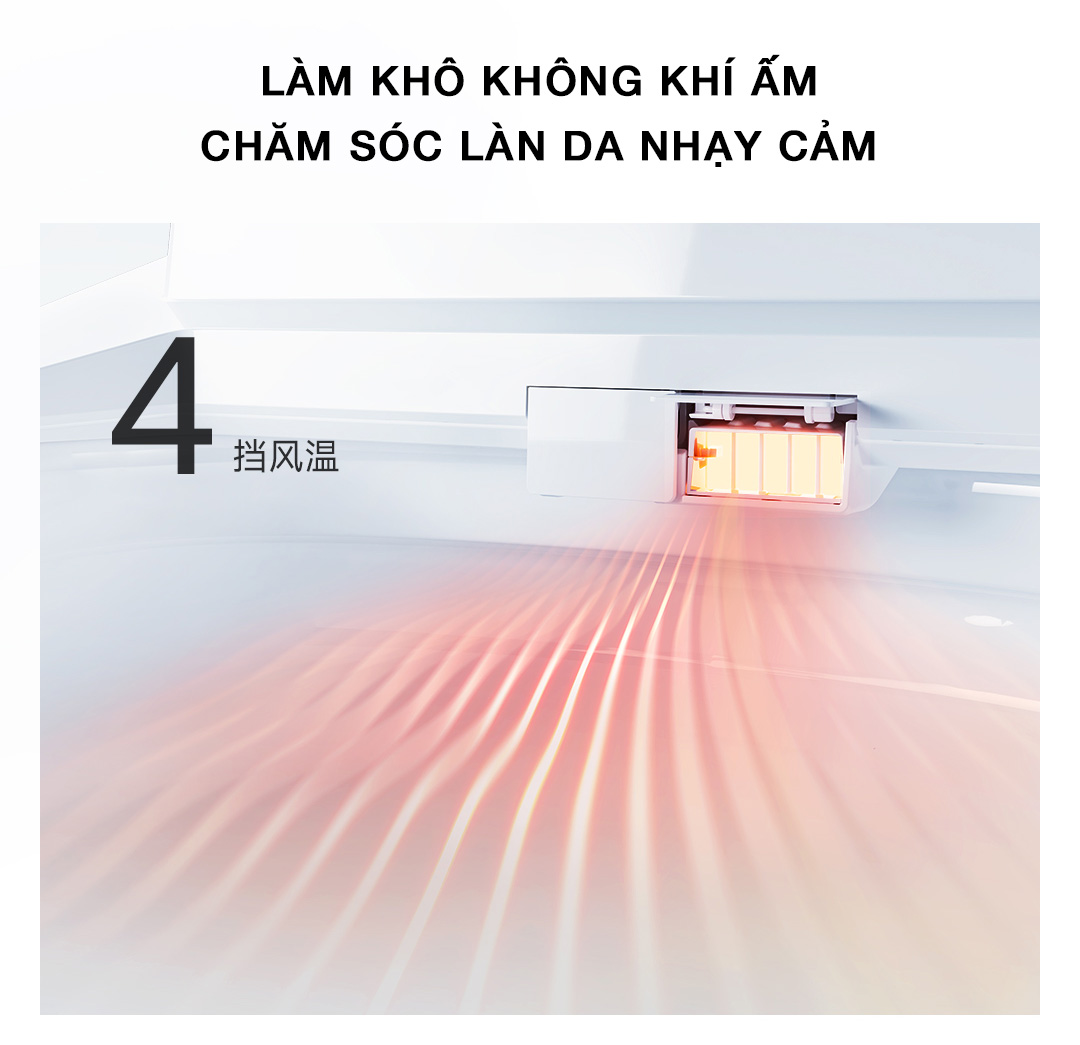 Nắp bồn cầu thông minh Xiaomi Zhimi 2