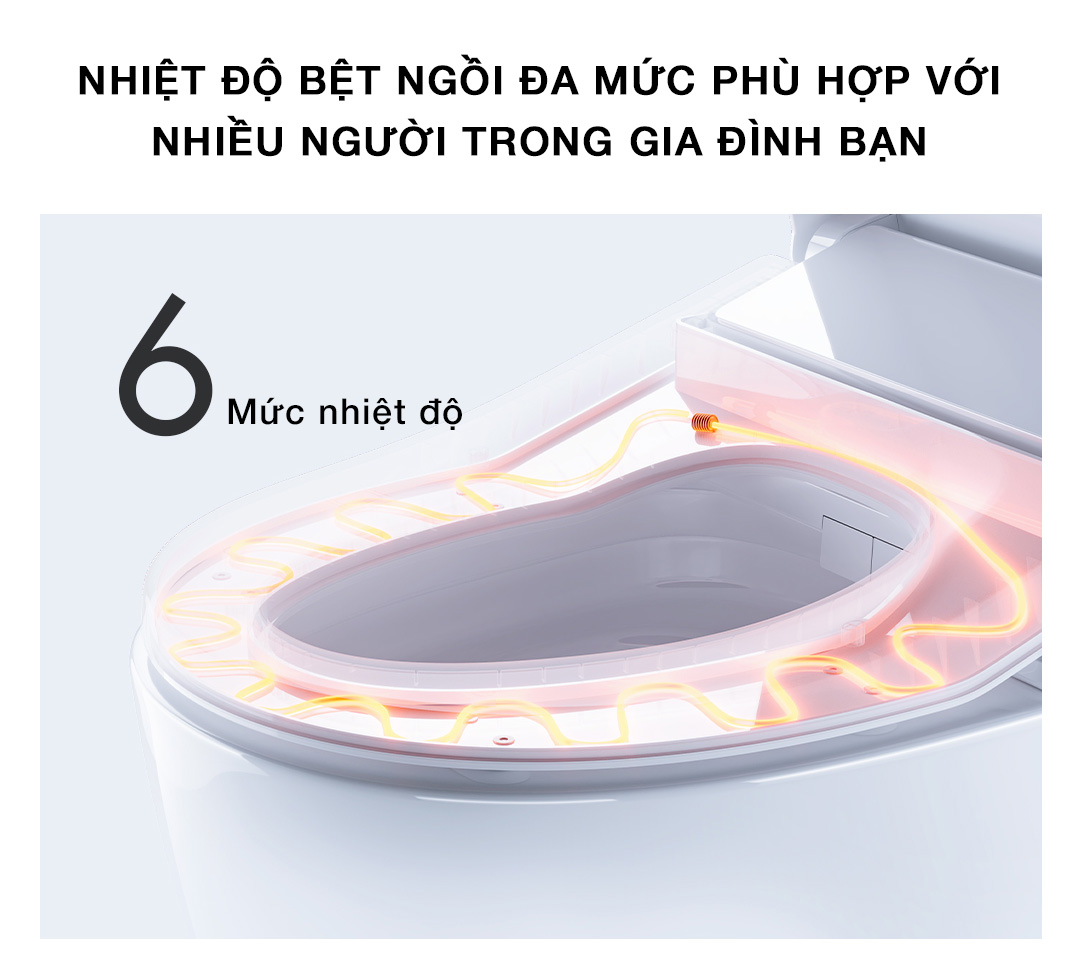 Nắp bồn cầu thông minh Xiaomi Zhimi 2