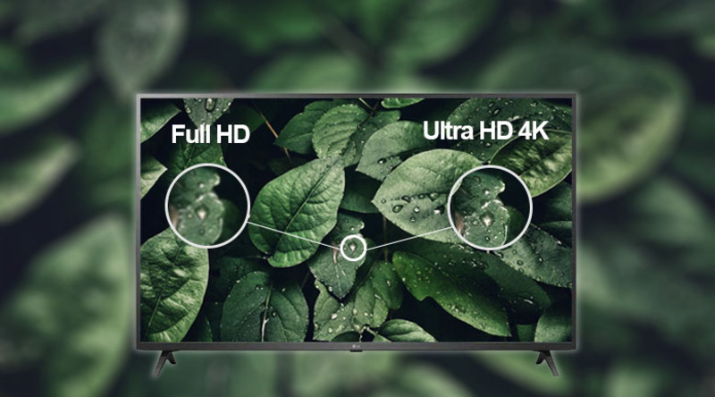 Smart Tivi LG 4K 55 inch 55UP7550PTC