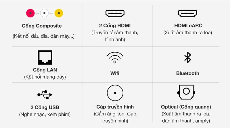 Smart Tivi QLED 4K 43 inch Samsung QA43Q65A