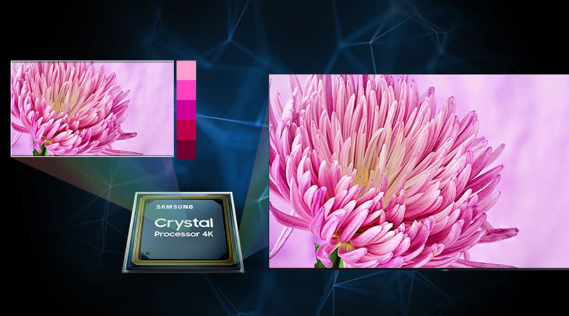 Smart Tivi Samsung 4K 75 inch UA75AU7700