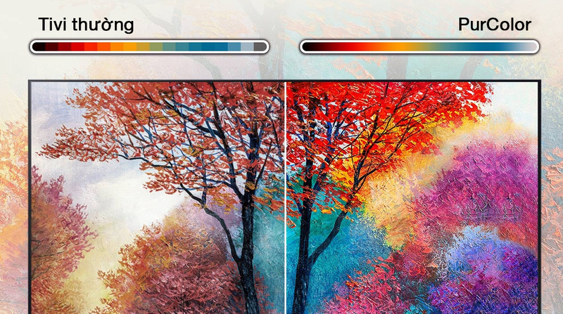 tivi samsung 43in