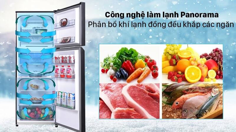 Tủ lạnh Panasonic