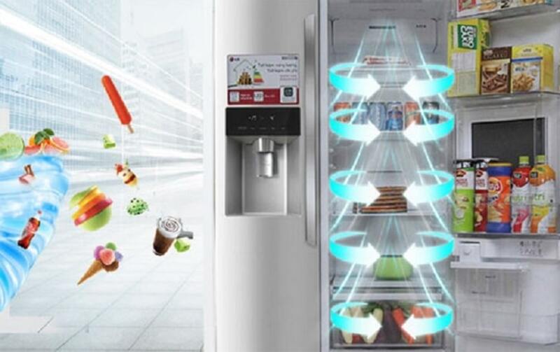 Tủ lạnh Panasonic