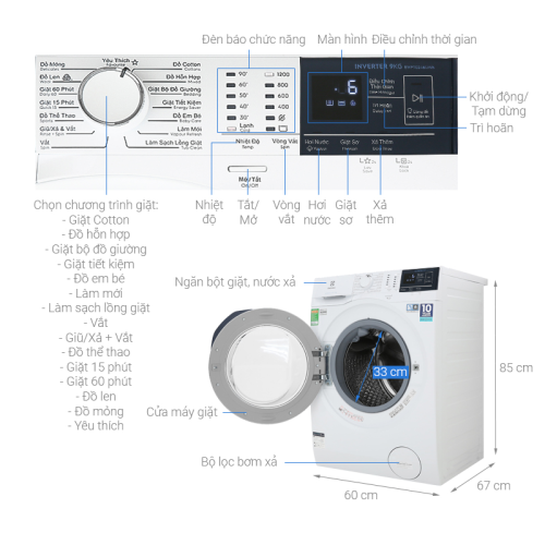 Máy giặt Electrolux Inverter 9 kg EWF9024D3WB